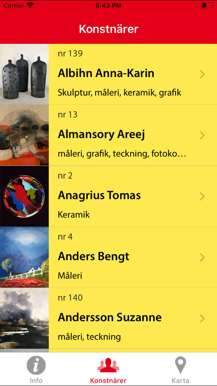 Konstrundan i nordvästra Skåne