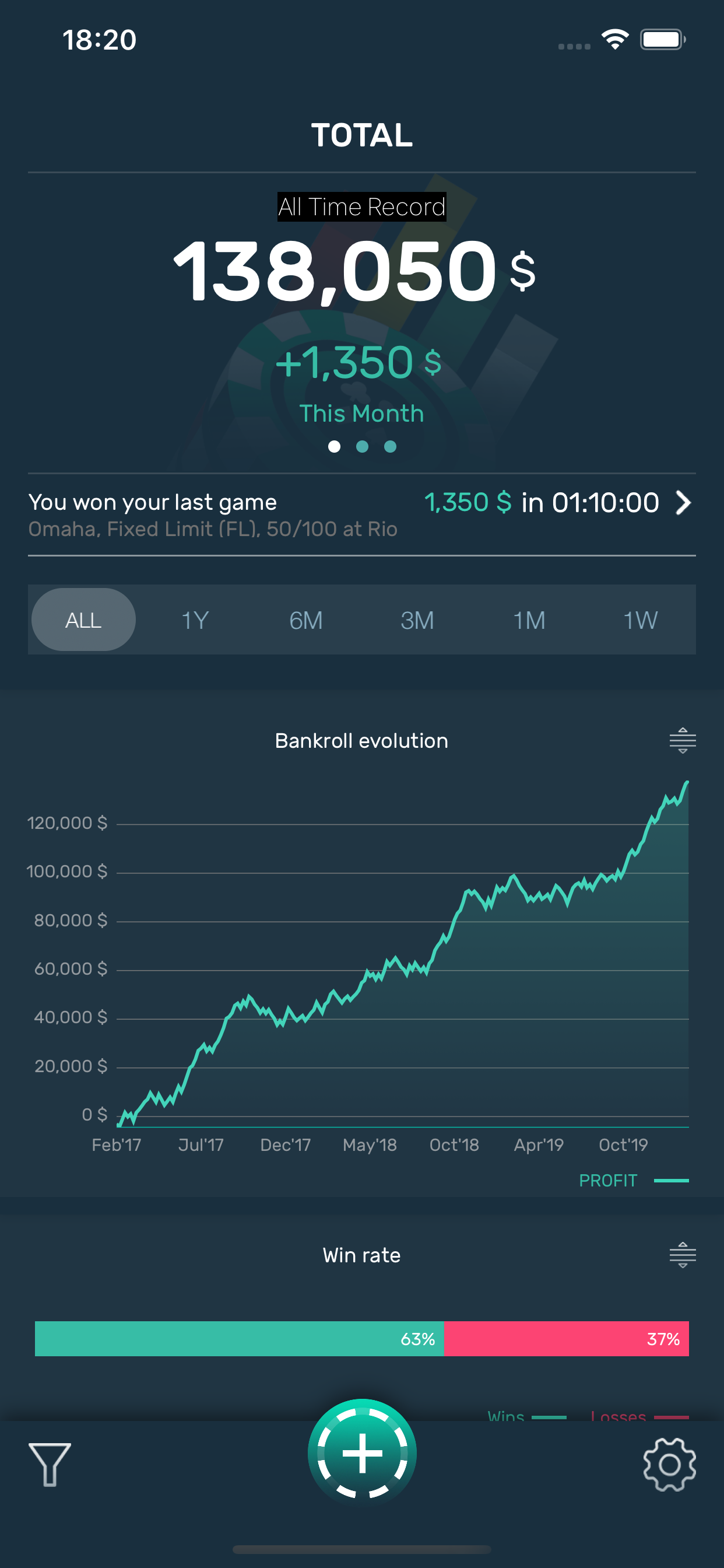 Poker Stack - Bankroll Tracker