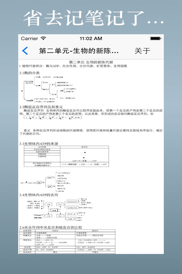 高中课堂笔记总结大全-生物 screenshot 2