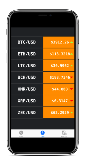 Daily Bitcoin : Price Tracker screenshot 4