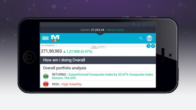 MarketsMojo: Stock Research Screenshot