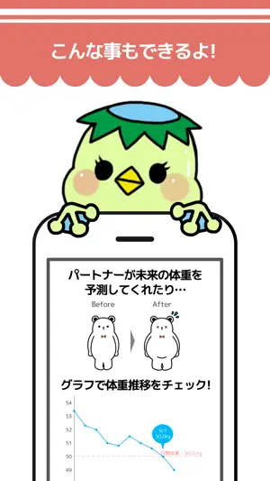 ゆるくやせる！ screenshot 4