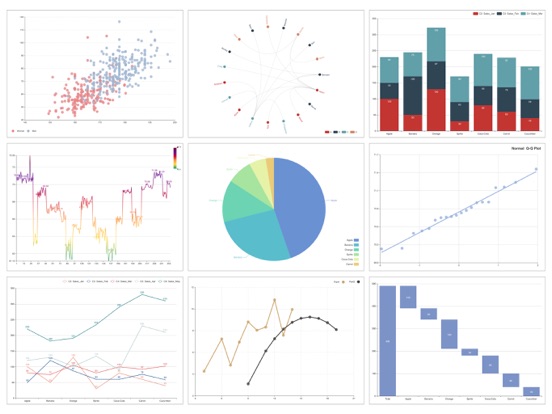 Screenshot #5 pour Smart-Charts
