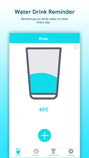 mindwater:drink water reminder iphone screenshot 1