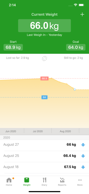 ‎Calorie Counter by FatSecret Screenshot