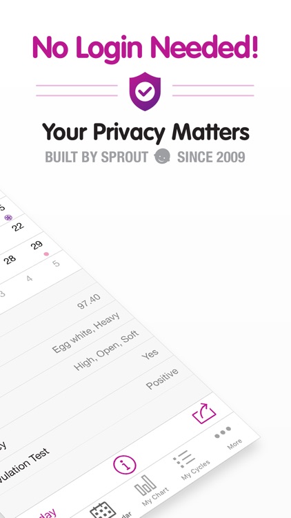 Sprout Fertility Tracker