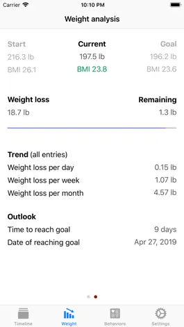 Game screenshot Weight Manager – Habit diary hack