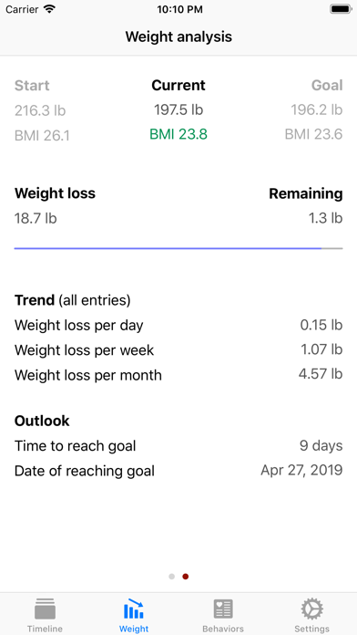 Weight Manager – Habit diary screenshot 3