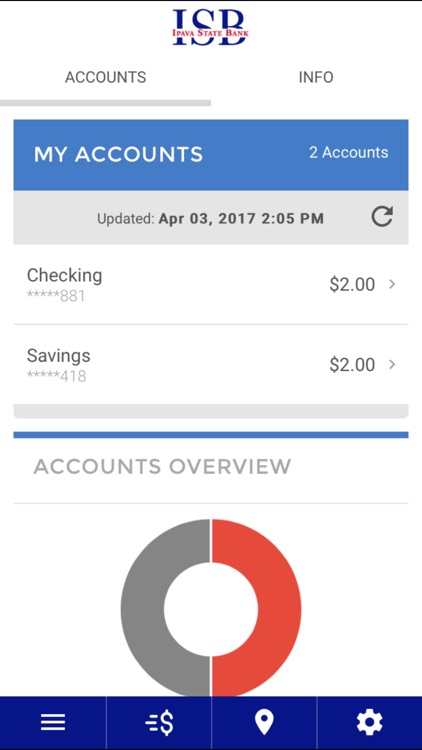 Ipava State Bank