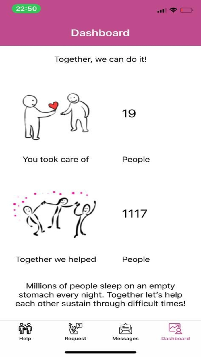 Nirvana Helping Hands