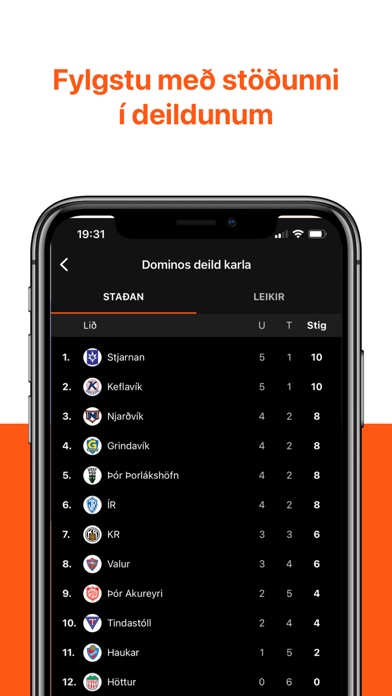 Screenshot #2 pour Körfufréttir