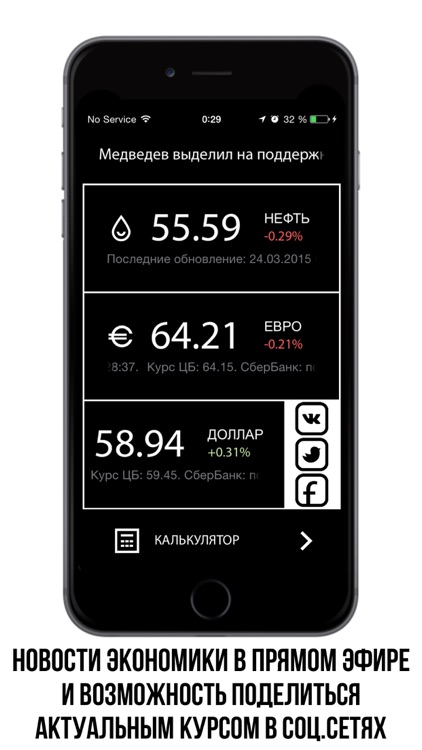 Курс валют биржевые курсы