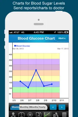 Game screenshot iDiabetes™ - Diabetes Tracker mod apk