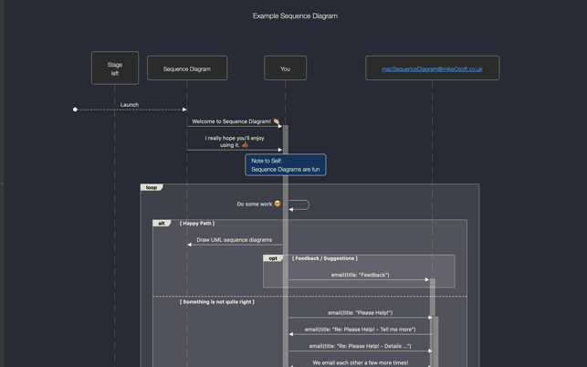 Schermata del diagramma di sequenza