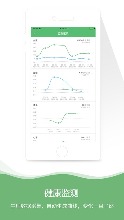 身边医生 screenshot-3
