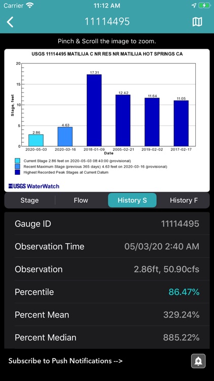River Levels & Flows screenshot-4