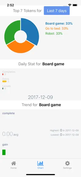 Game screenshot Visual Tokens apk
