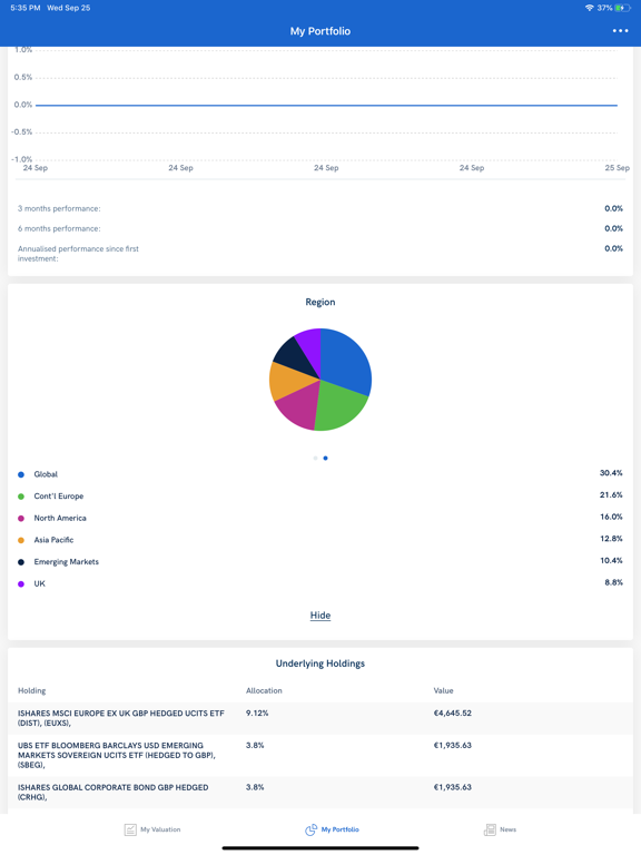 Screenshot #4 pour ATOM Trust App
