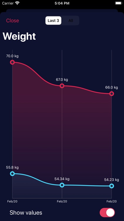 Perfect Personal screenshot-6