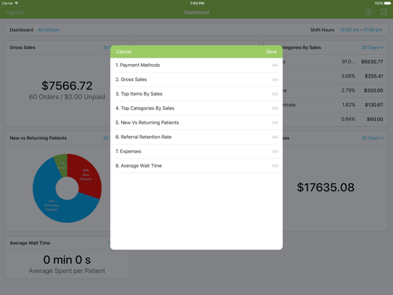 IndicaOnline Dashboard iPad screenshot