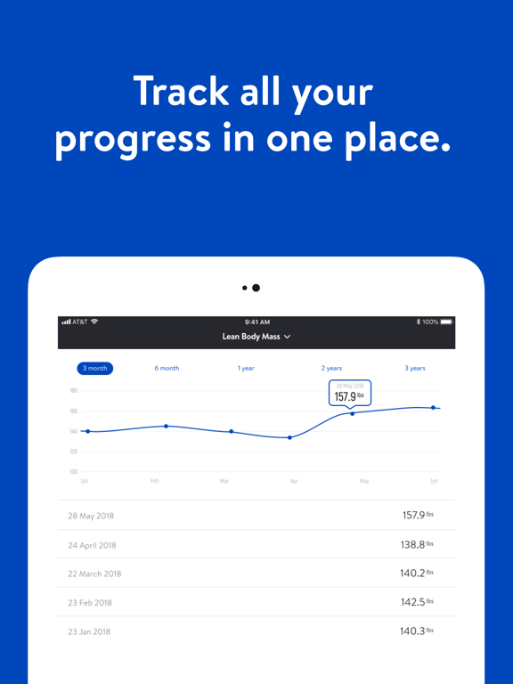 PIVOT Academy by KA iPad screenshot 4 - Health & Fitness app