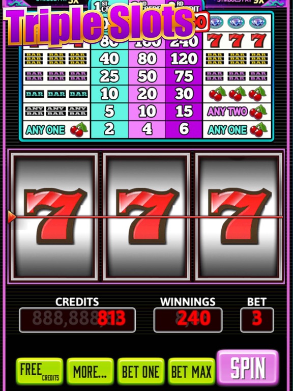 Screenshot #5 pour Triple Slots Classic