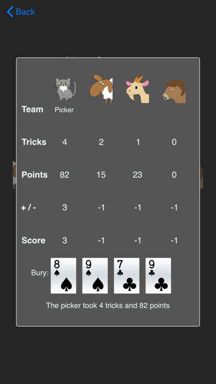 Sheepshead, the App screenshot-3