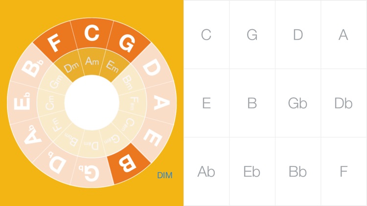 Circle of Fifths Lite