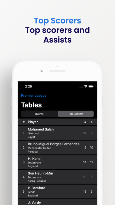 Live Scores - Football Screenshot