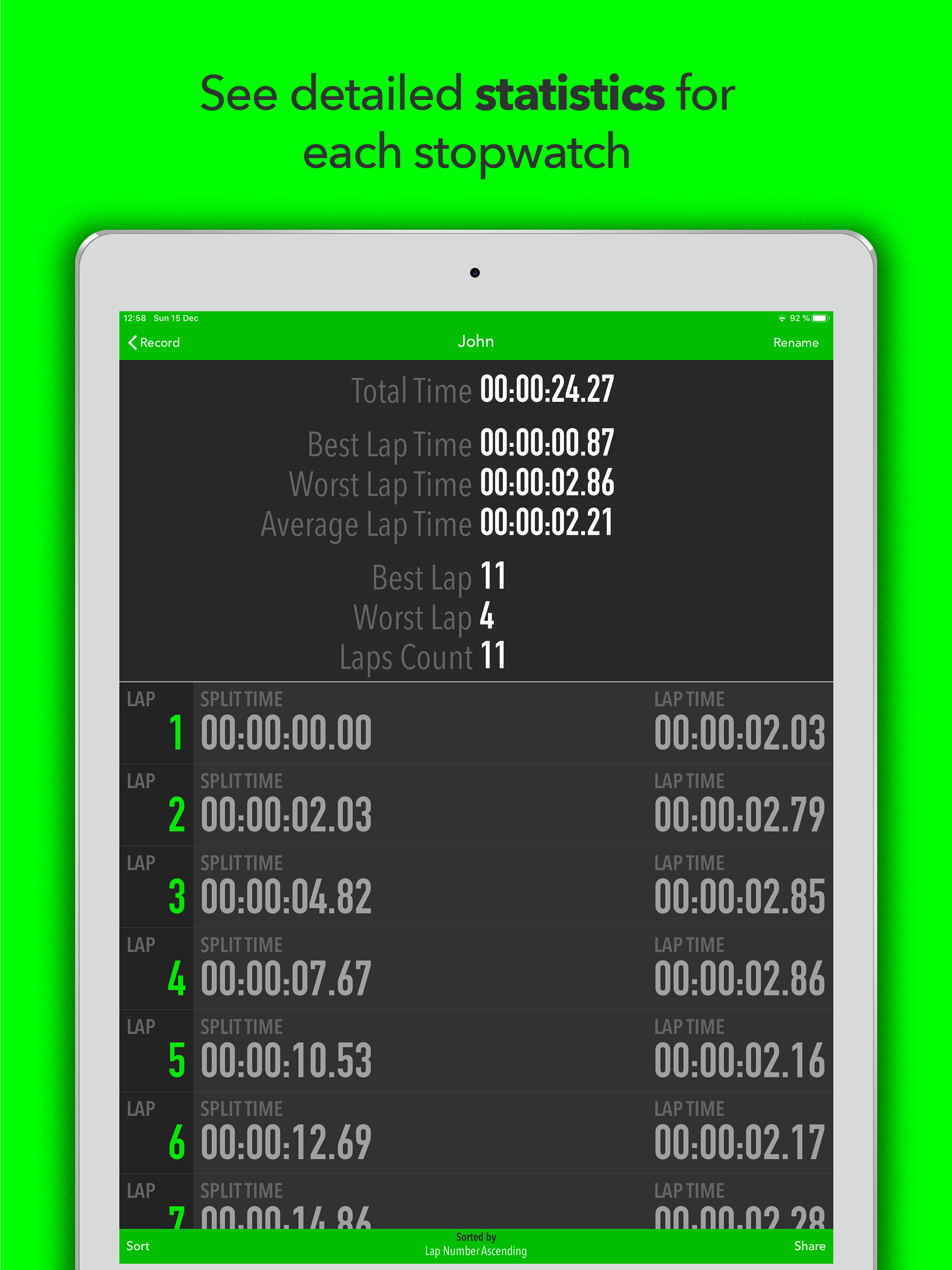 Best Multi Stopwatch Pro
