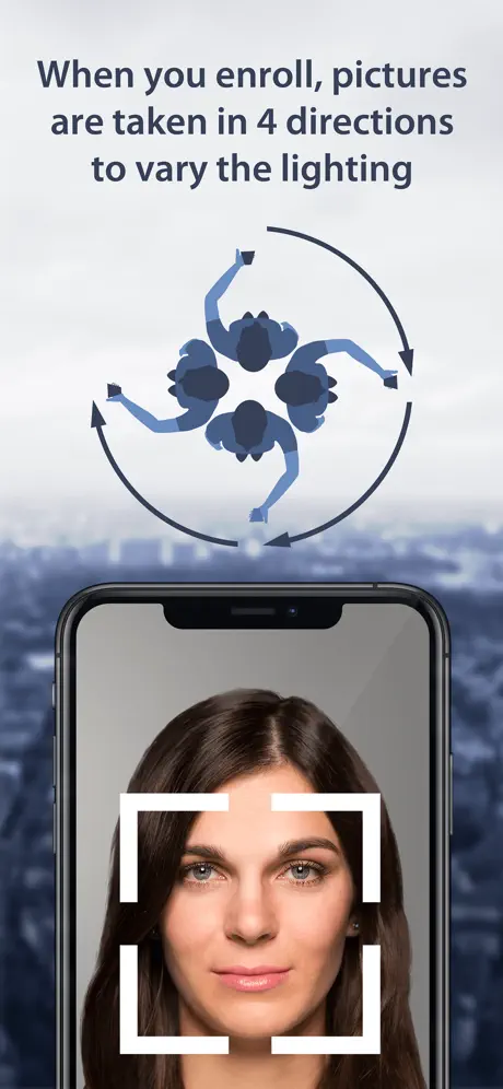 BioID Facial Recognition