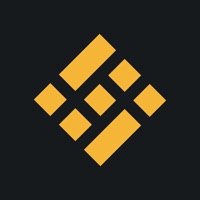 BI-BTC futures trend