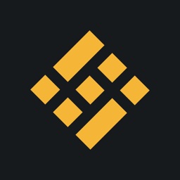 BI-BTC futures trend