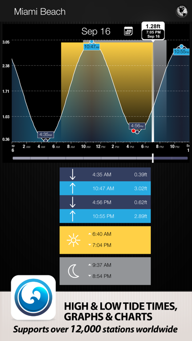 Tides PRO - Tide Times Screenshot