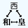 西暦と和暦と年齢計算