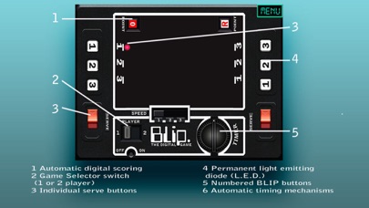 Blip™ 1977 "The Digital Game" screenshot 2