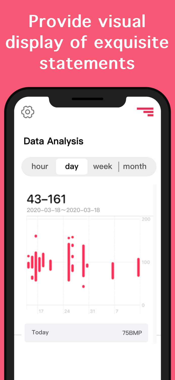 Easy FitnessHeart Rate