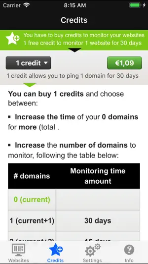 Easy Web Monitor 24x7 screenshot 4