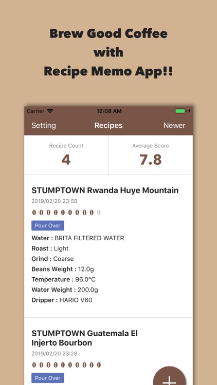 Coffee Recipe Notes - Kopi
