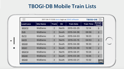 Screenshot #2 pour TBOGI