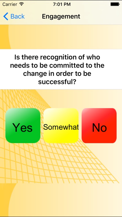 Change Readiness Audit