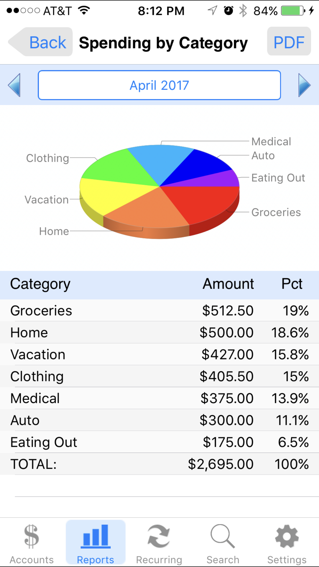 Accounts 2 Lite - Checkbook