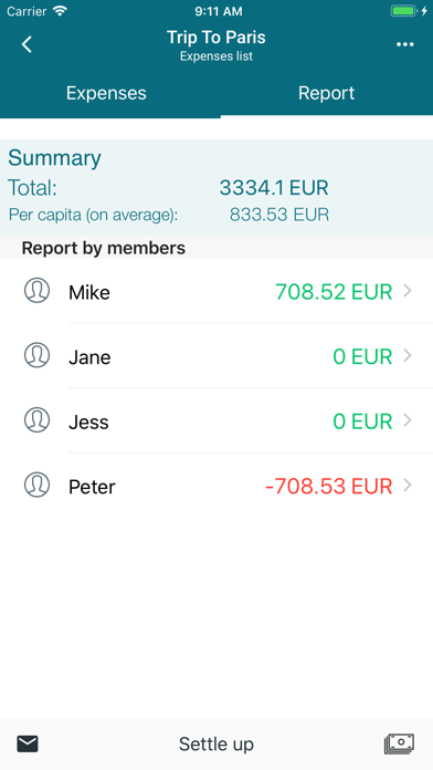 Screenshot #2 pour Comoney