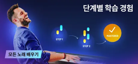 온라인 피아니스트로 피아노 레슨