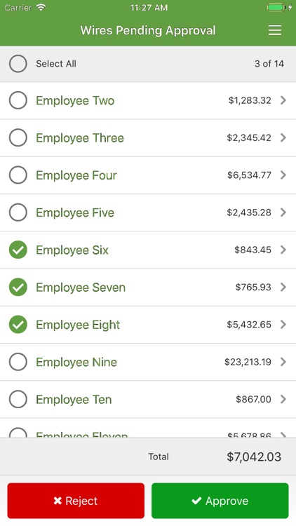 Citizens Treasury Management