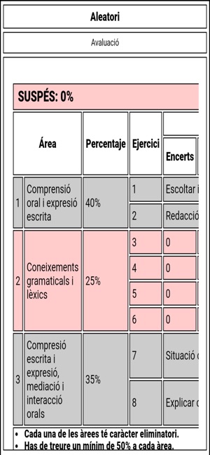 Valencià Prova Grau Superior(圖8)-速報App