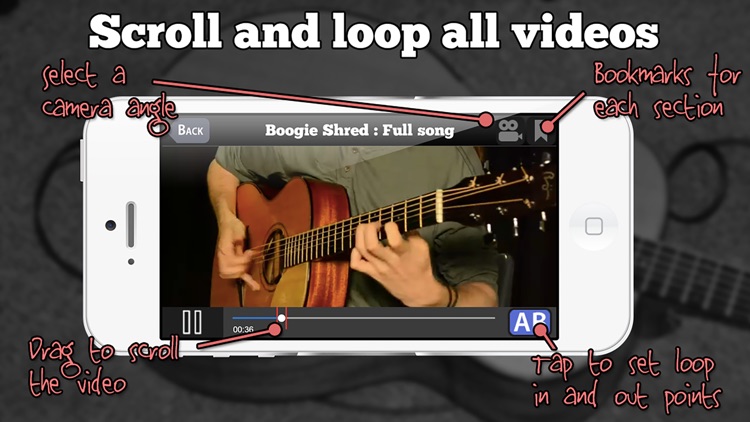 Boogie Shred with Mike Dawes