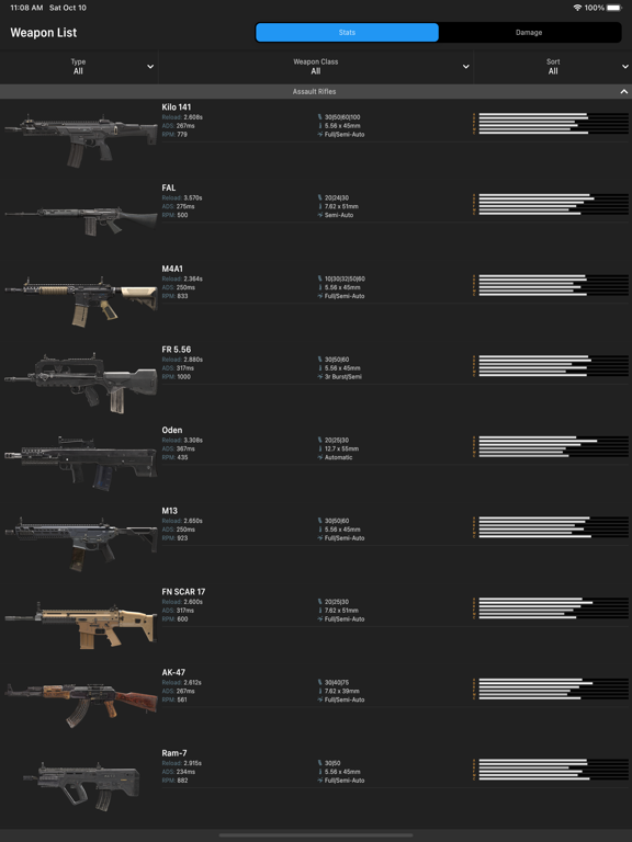 Screenshot #4 pour Wiki for COD WARZONE & MW