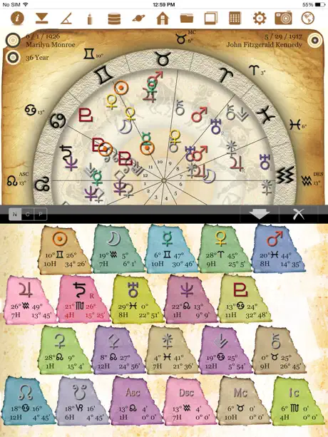 horoscope JIKU 2