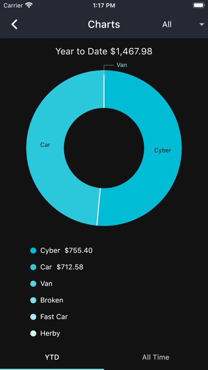 Auto Maintenance screenshot-6
